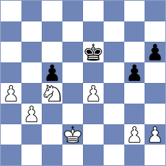 Lye - Tarnowska (chess.com INT, 2023)