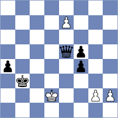 Ramachandran - Rosenthal (ICC INT, 2015)