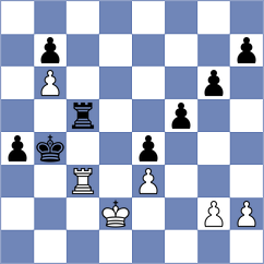 D'Arruda - Erdogmus (chess.com INT, 2023)