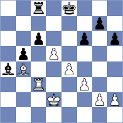 Girsh - Trimitzios (chess.com INT, 2022)