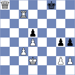 Pahlavanzadeh - Taheri (Chess.com INT, 2021)