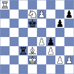 Fedotov - Eynullayev (chess.com INT, 2024)
