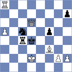 Lama - Dubnevych (chess.com INT, 2024)