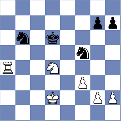 Kasparov - Shirov (Dos Hermanas, 1996)