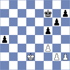 Zhang - Sun (Nanjing CHN, 2023)