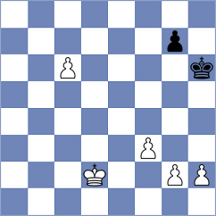 Molinaroli - Estrada Nieto (chess.com INT, 2024)
