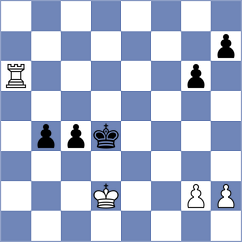 Budrewicz - Molina (chess.com INT, 2025)