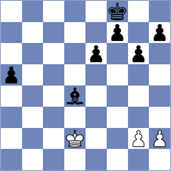 Marvi - Shabanzadeh (Chess.com INT, 2021)