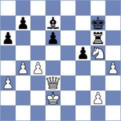 Musovic - Sakhayi (chess.com INT, 2024)