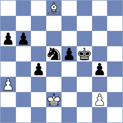 Voriskova - Muetsch (Chess.com INT, 2021)