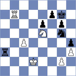 Shapiro - Jorquera (chess.com INT, 2022)