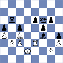 Rivas Garcia - Ovchinnikov (chess.com INT, 2022)