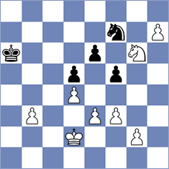 Tristan - Grot (chess.com INT, 2024)