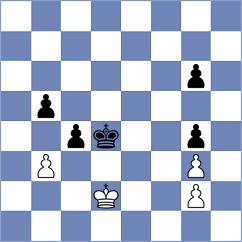 Goncalves - Laddha (chess.com INT, 2024)