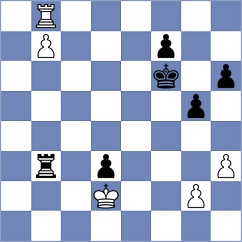 Schnell - Floresvillar Gonzalez (chess.com INT, 2025)