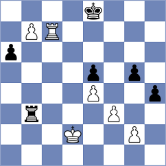Roberson - Melikhov (chess.com INT, 2023)