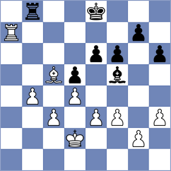 Kokoszczynski - Kuchava (chess.com INT, 2023)