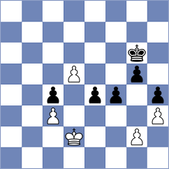 Araujo Filho - Kislinsky (chess.com INT, 2025)
