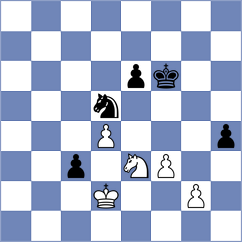 Gurevich - Izoria (chess.com INT, 2022)