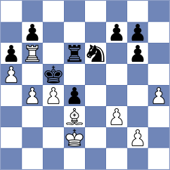 Wu - Haug (chess.com INT, 2025)