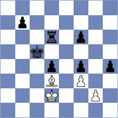 Wagner - Xu (chess.com INT, 2022)