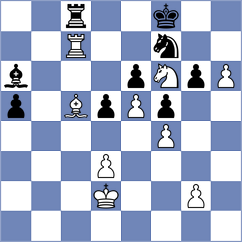 Ermachenko - Vasquez Schroeder (chess.com INT, 2025)