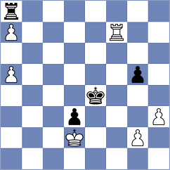 Naranjo Moreno - Srihari (chess.com INT, 2025)