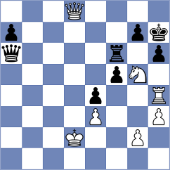 Zhang - Peng (Xinghua CHN, 2025)