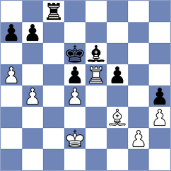 Martirosyan - Niemann (chess.com INT, 2025)