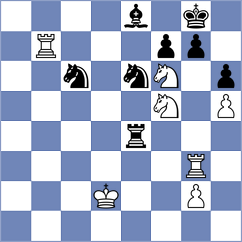 Klekowski - Shukhman (chess.com INT, 2023)