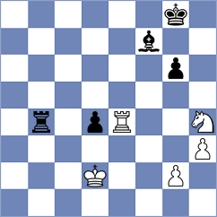 Zivkovic - Rahman (Chess.com INT, 2020)