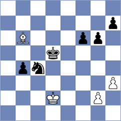 Dwilewicz - Doluhanova (FIDE Online Arena INT, 2024)