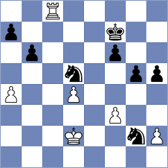 Taboas Rodriguez - Lobanov (chess.com INT, 2024)
