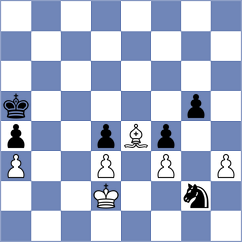 Piskov - Martic (chess.com INT, 2023)