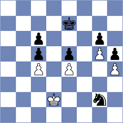 Thorhallsson - Sai (chess.com INT, 2025)