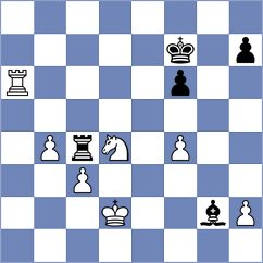 Matinian - Raptis (chess.com INT, 2025)