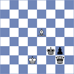 Nevednichy - Djordjevic (chess.com INT, 2021)