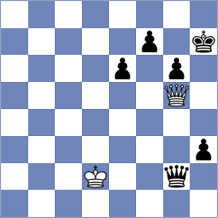 Panesar - Dehtiarov (chess.com INT, 2023)