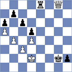 Melillo - Cabarkapa (chess.com INT, 2024)