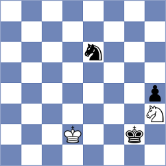 Leyva Rivera - Sonis (chess.com INT, 2024)