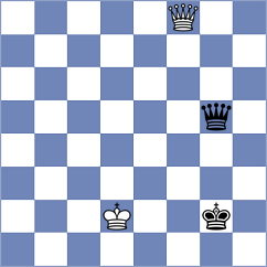 Pesotskiy - Shapiro (chess.com INT, 2024)