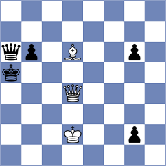 Korchmar - Palchuk (Chess.com INT, 2020)