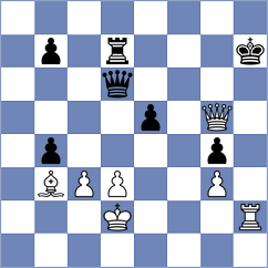 Xhembulla - Zimmermann (chess.com INT, 2023)