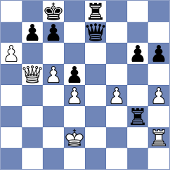 Pavlov - Ragozin (Kiev, 1950)