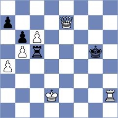 Shubenkova - Bashirli (chess.com INT, 2023)