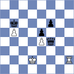 Bwalya Mulwale - Chuemsakul (Chess.com INT, 2020)