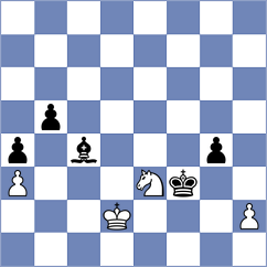 Khokhlova - Dorohin (chess.com INT, 2021)