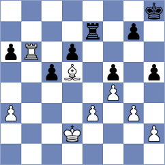 Malek - Rychkov (chess.com INT, 2025)