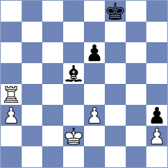 Vrolijk - Maghsoodloo (Chess.com INT, 2020)