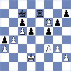 Klastaitis - Kasperavicius (Vilnius, 2008)